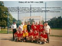 2000.1