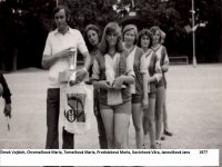 1977.2