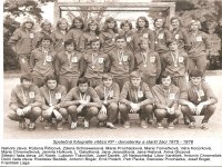 1976.2